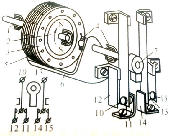 速度继电器结构原理
图
