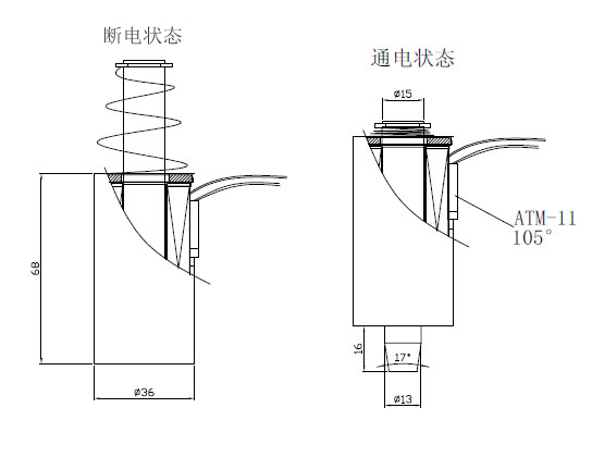 型号：SDL-O1568A-24S05电磁铁